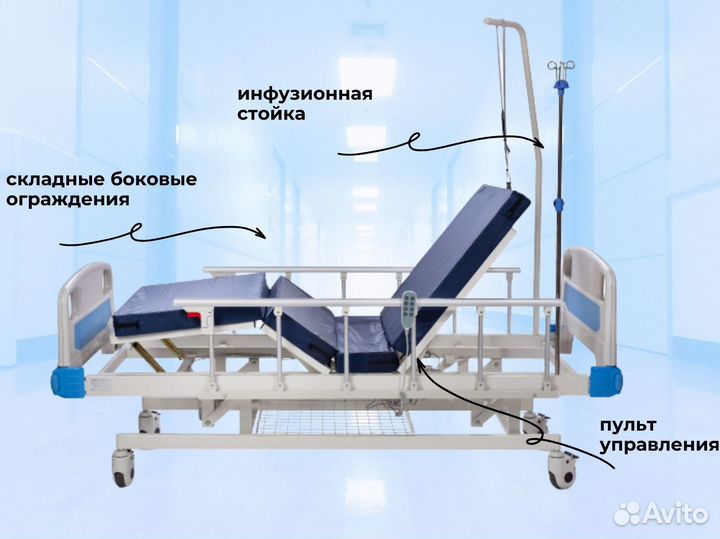 Медицинская кровать для лежачих больных