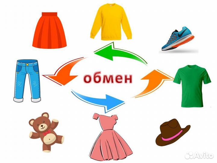 Обмен одеждой и обувью