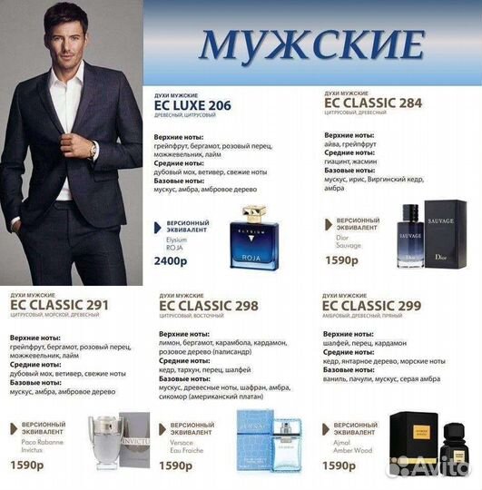 Духи Гринвей