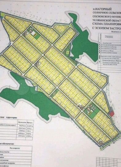 Участок 10 сот. (ИЖС)