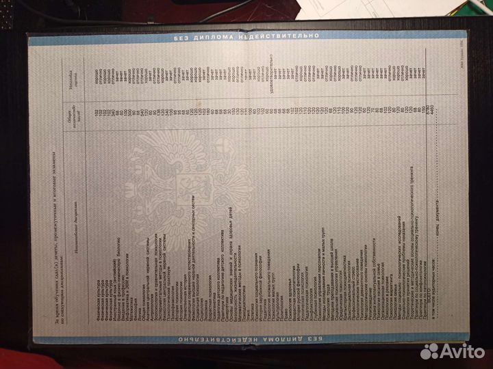 Психолог онлайн офлайн опыт более 11 лет