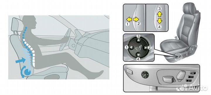Поясничная поддержка (подпор, лордоз)
