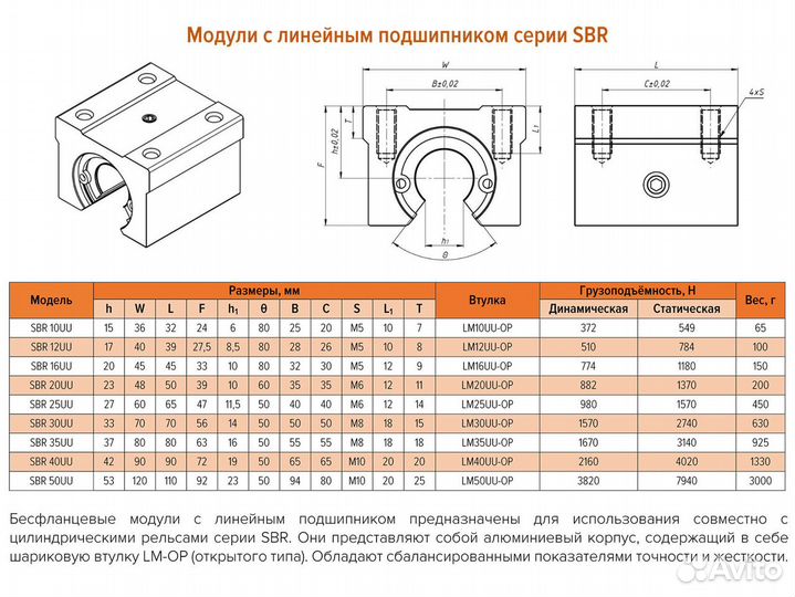 Подшипник линейный в корпусе SBR16UU