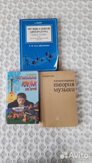 Ноты для фортепиано