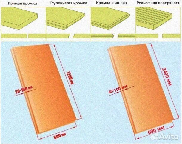 Пенопполистерол утеплитель