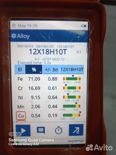 Химический анализ металла