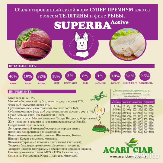 Сухой корм для собак acari ciar Суперба Актив