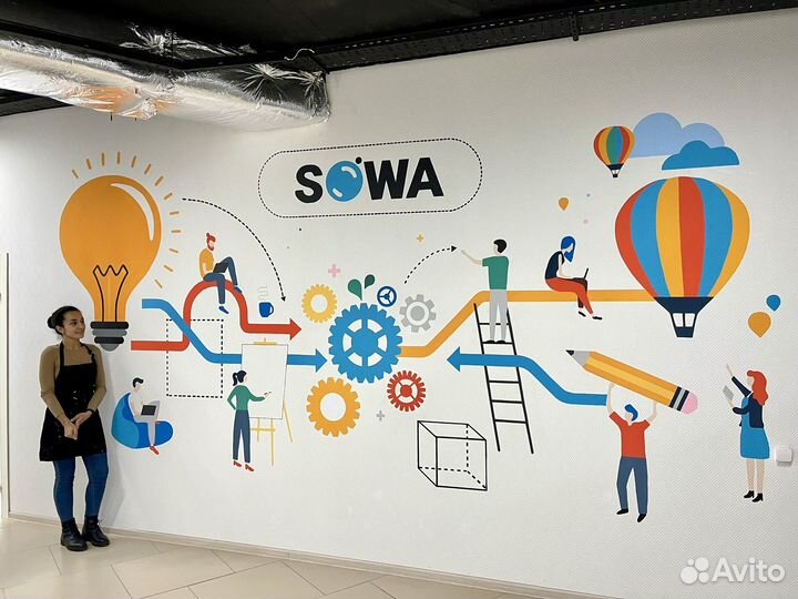 Роспись стен / граффити /роспись фасадов