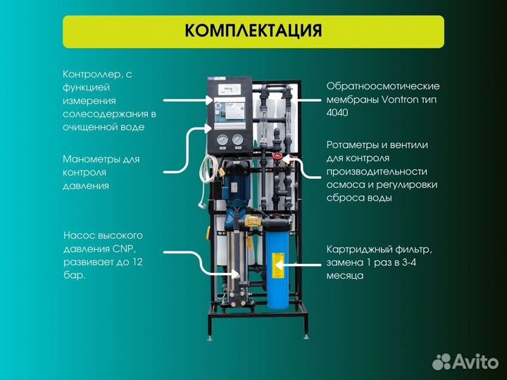 Обратный осмос для автомойки