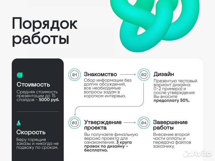 Дизайн презентаций