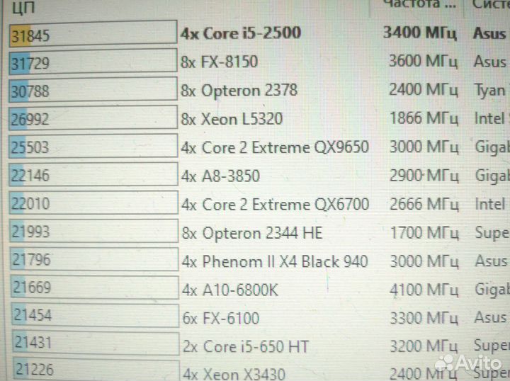 Пк для дома i5-2500 ram-8гб ssd-120гб Gtx-750-2гб