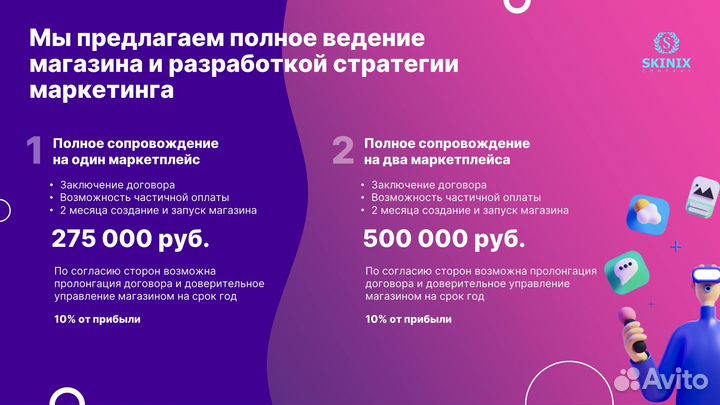 Готовый магазин на маркетплейсе Wildberries