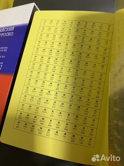 Русско-корейский / корейско-русский словарь