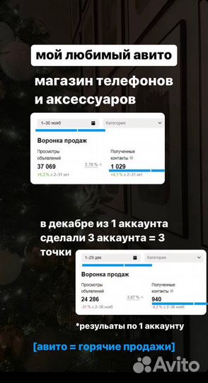 Авитолог, таргетолог, консультация продвижения