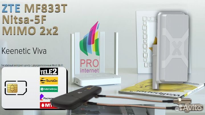 Роутер keenetic Viva MF833T Nitsa-5 mimo