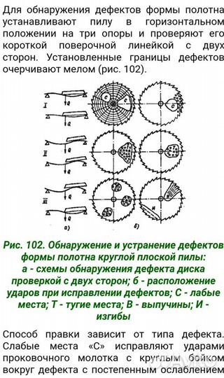 Наковальня пилоправная