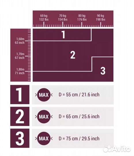 Фитбол для фитнеса размер 1/55см Decathlon