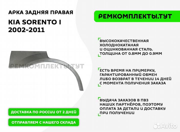 Арка задняя правая Kia Sorento 1