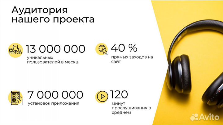 Презентация в powerpoint на заказ