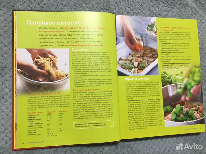 Книга рецептов