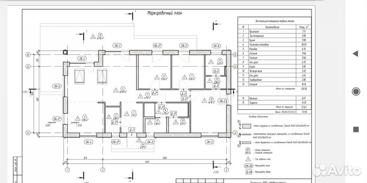 Готовый проект дома Mikea 5(Микеа 5)