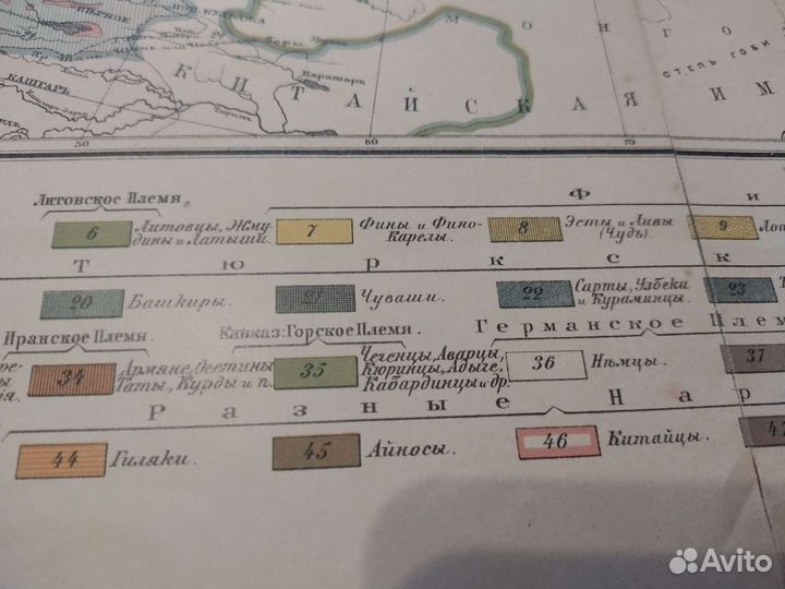 Этнографическая карта Российской империи