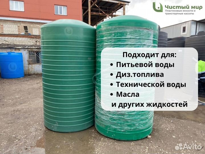 Бак для воды. Емкость пластиковая