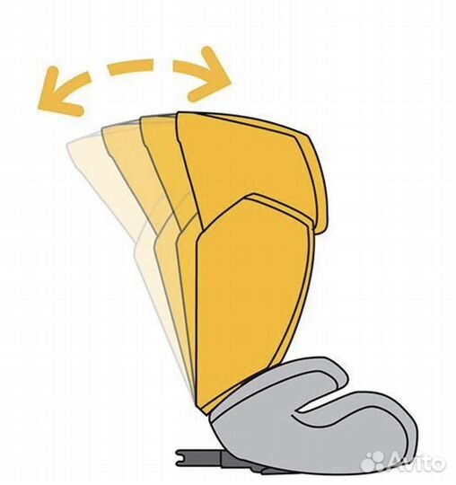 Автокресло CBX by Cybex Free-Fix (15-36 кг)