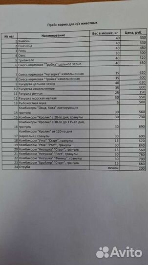 Корм с бесплатной доставкой