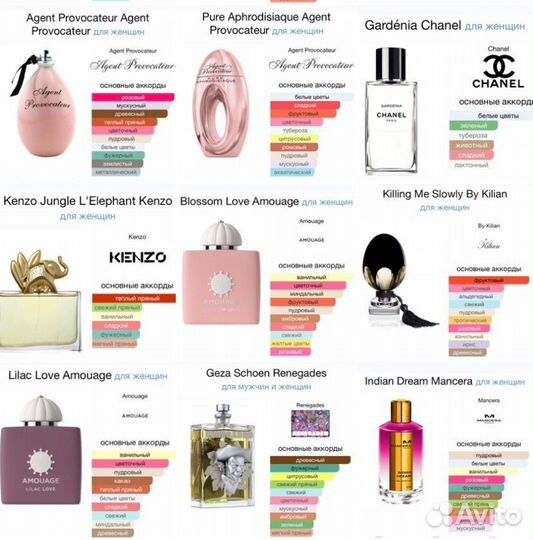 Парфюм Люкс 50мл 2+1