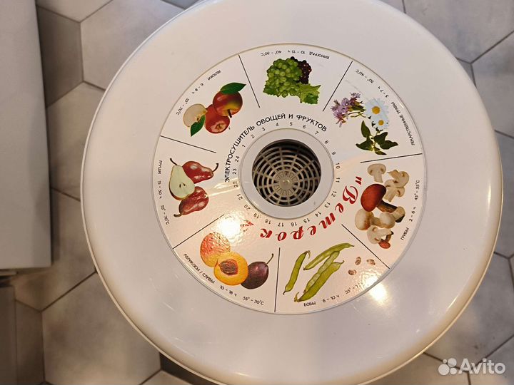 Электросушитель овощей и фруктов '' Ветерок 2