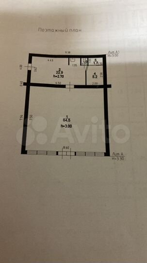 Коммерческая недвижимость