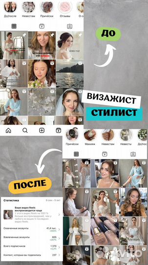 Контент менеджер. смм/SMM. Создание бота, сайта