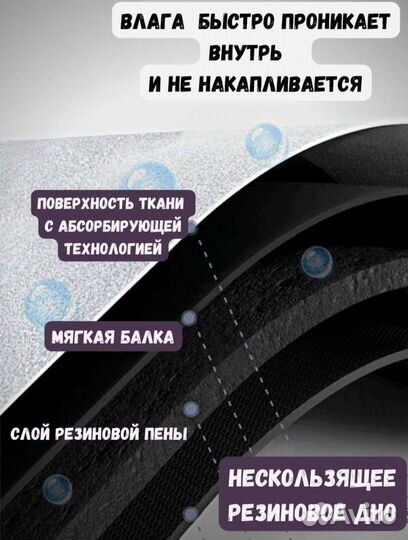 Коврик для ванной мягкий