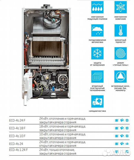 Газовые котлы Baxi Eco 4s (италия)