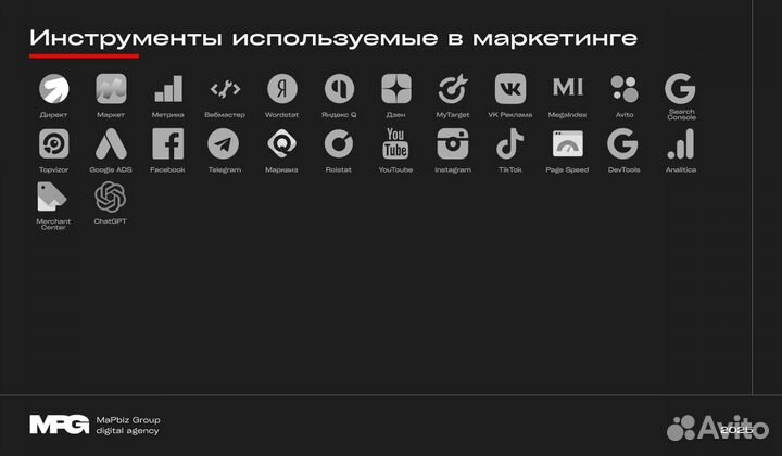 Ведение Яндекс директа, таргетированная реклама