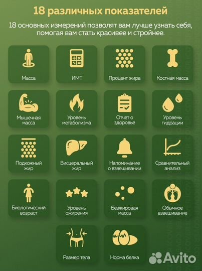 Умные весы Xiaomi Haylоu Smart Scale