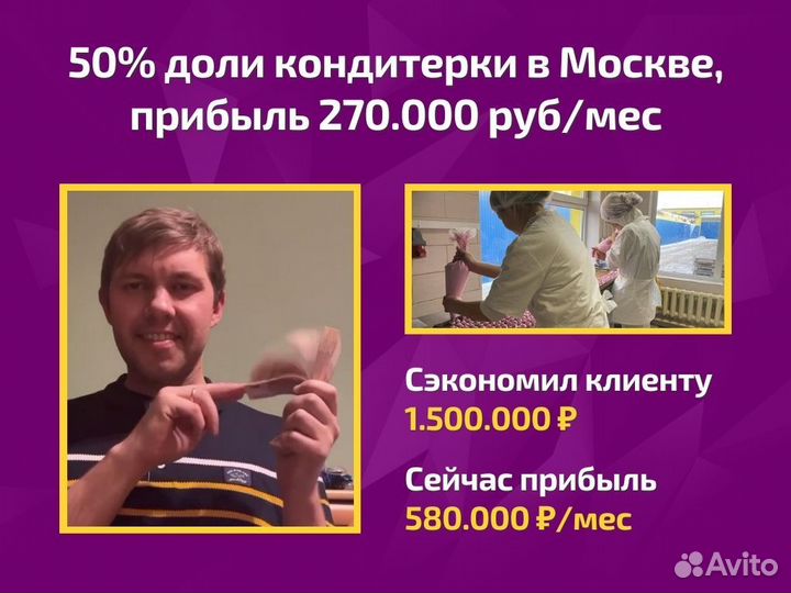 Подбор готового бизнеса