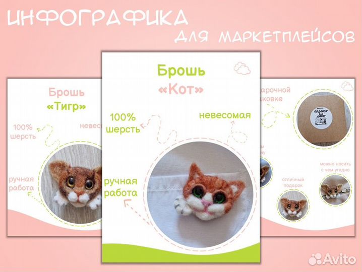 Инфографика для маркетплейсов