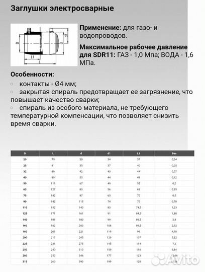 Заглушка agru 63 мм электросварная