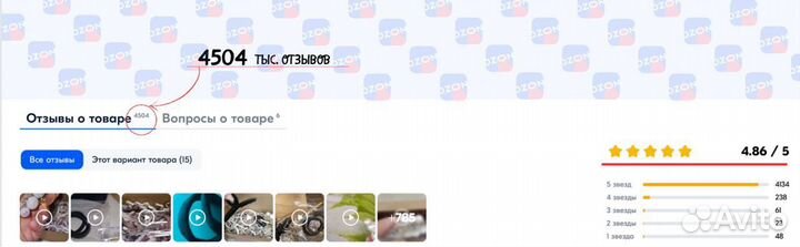 Готовы карточки товара на Озон (и ооо) Под ключ