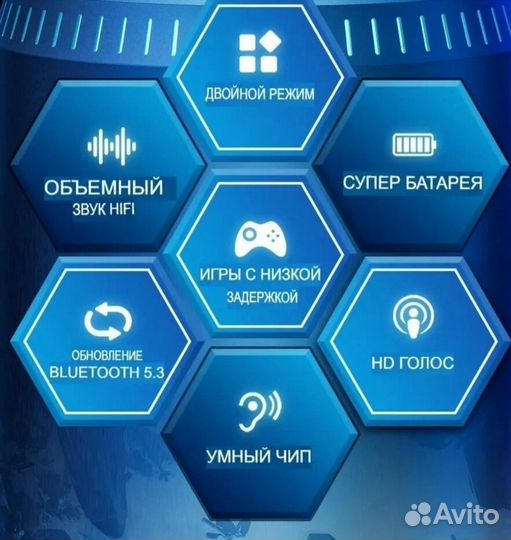 Беспроводные наушники Lenovo GM2 pro