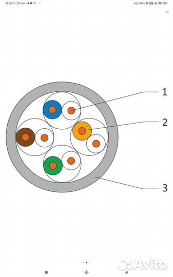 Кабель витая пара UTP 5e 4 пары, медь 305м