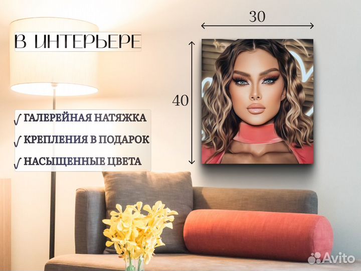 Портрет по фото на холсте