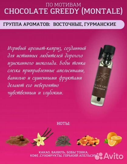 Духи женские пробники