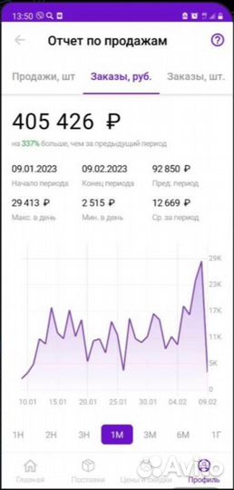 Менеджер Wildberries Вайлберес