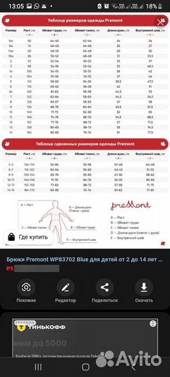 Парка на флисе для девочки Premont размер 116-122