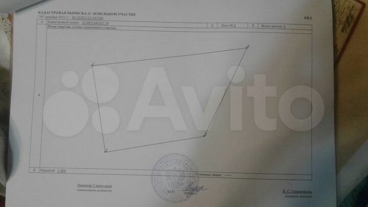 Участок 12 сот. (ИЖС)