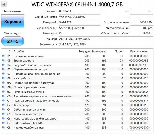 Жесткий диск WD Red 4 Tb