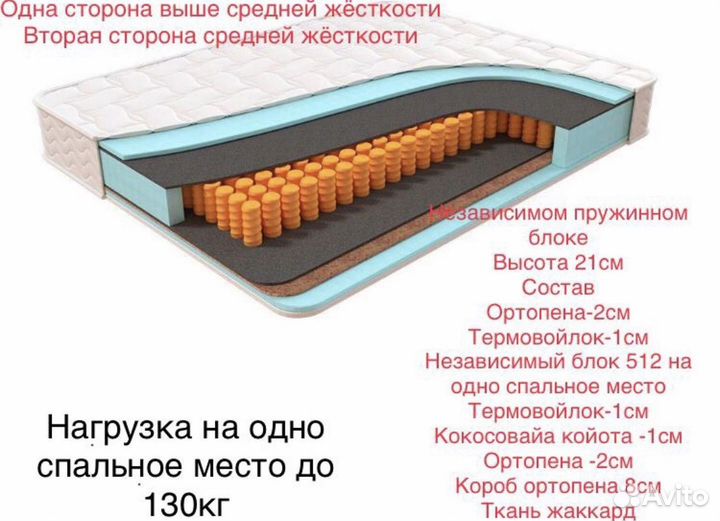 Матрас 180х200 ортопедический